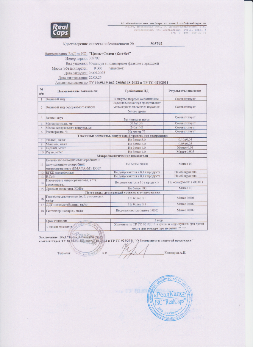 Паспорт №052025